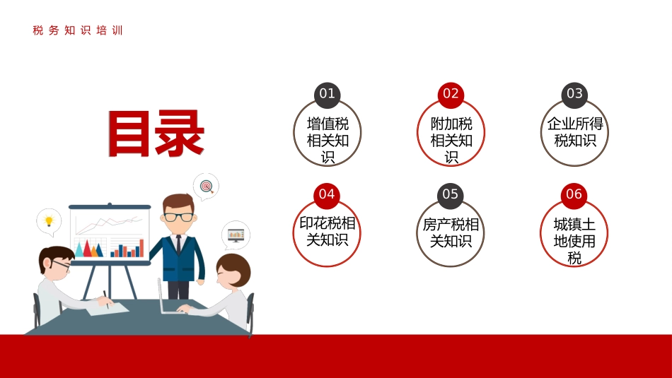 企业培训之税务基础知识培训_第2页