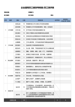 企业通用员工绩效考核表员工测评表
