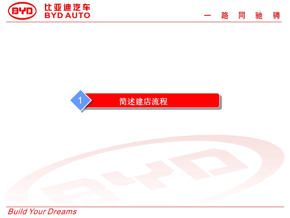 汽车4s店建设流程_第3页