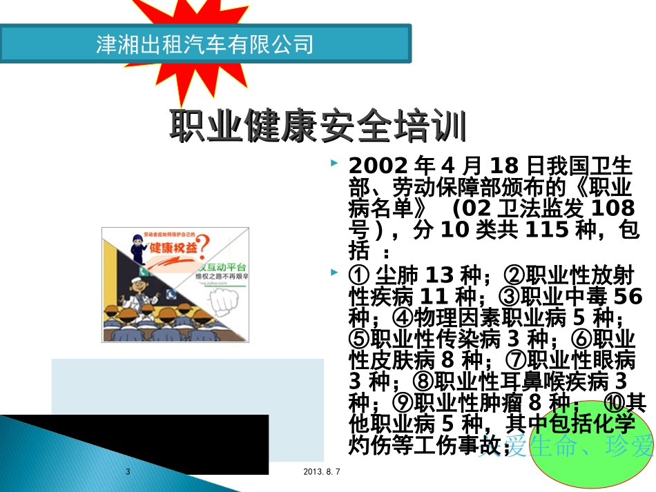 汽车驾驶员职业健康安全培训_第3页