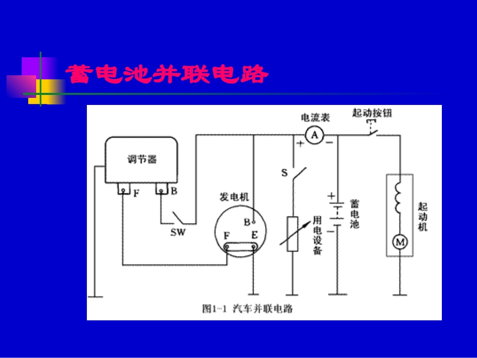 铅酸蓄电池基础知识(之一)_第3页