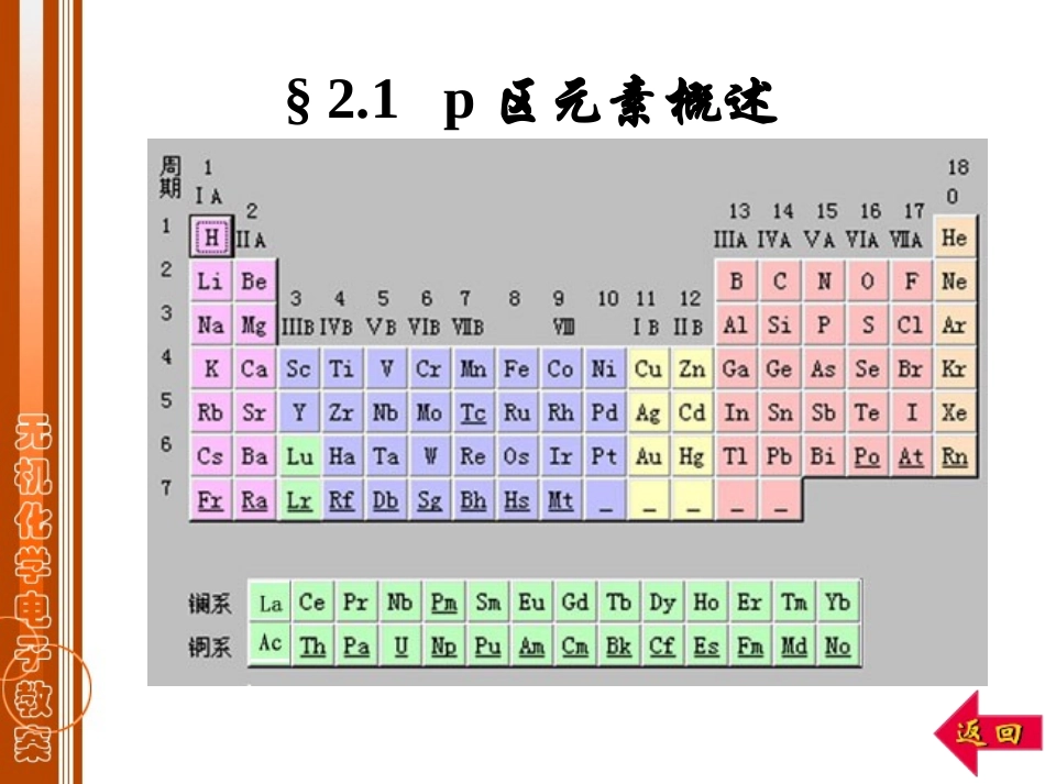 青海大学无机化学第二章p区元素(一)_第2页
