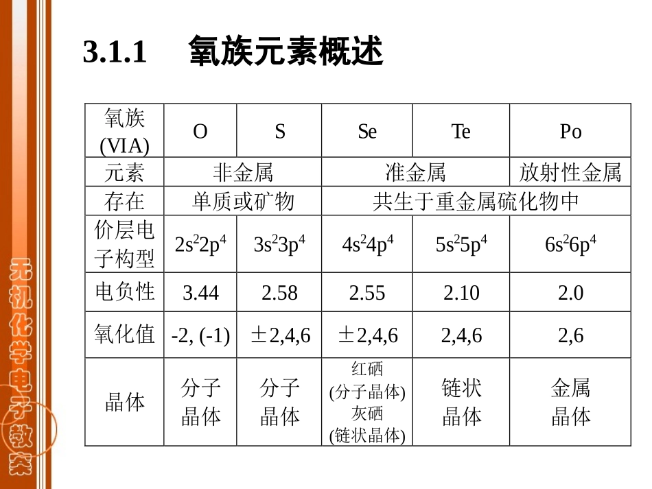 青海大学无机化学第三章p区元素(二)素材_第3页