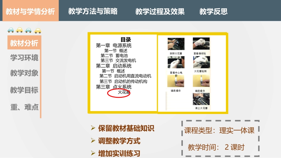 全国汽车类说课大赛作品：火花塞的检测与更换说课课件_第3页
