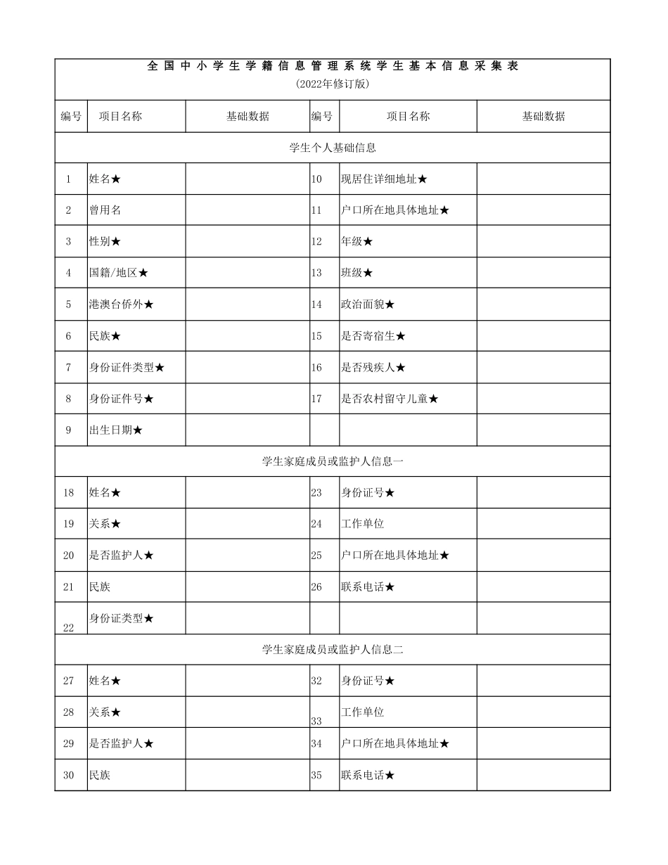全国中小学生学籍信息管理系统学生基本信息采集表(2022修订版)_第1页