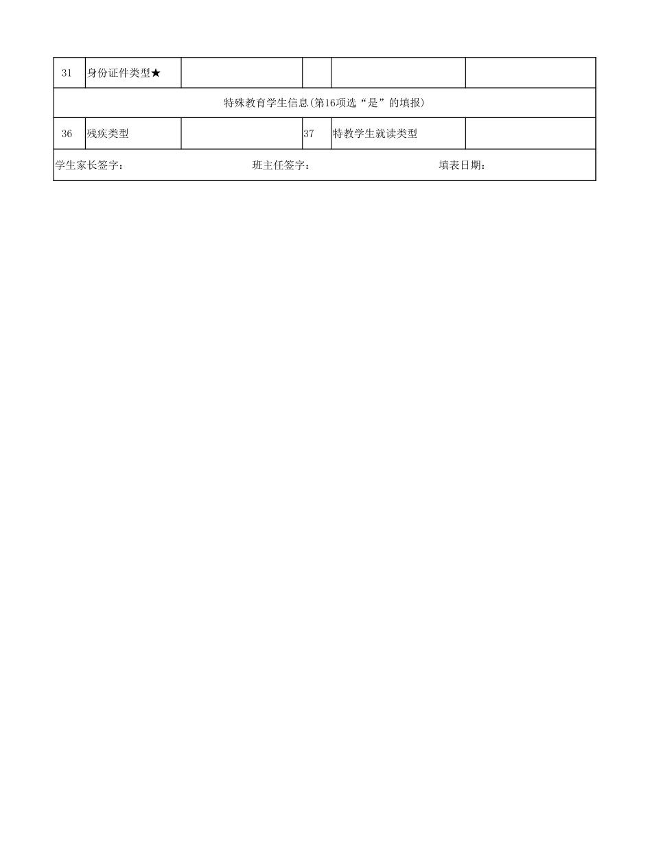 全国中小学生学籍信息管理系统学生基本信息采集表(2022修订版)_第2页