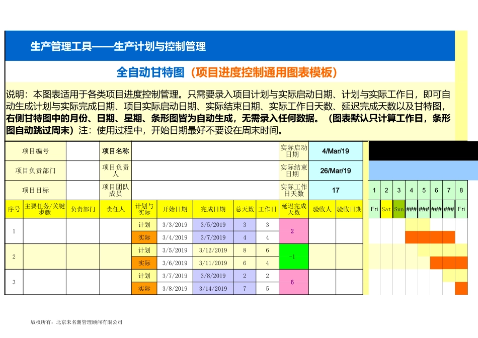 全自动甘特图（项目进度控制通用图表模板）_第1页