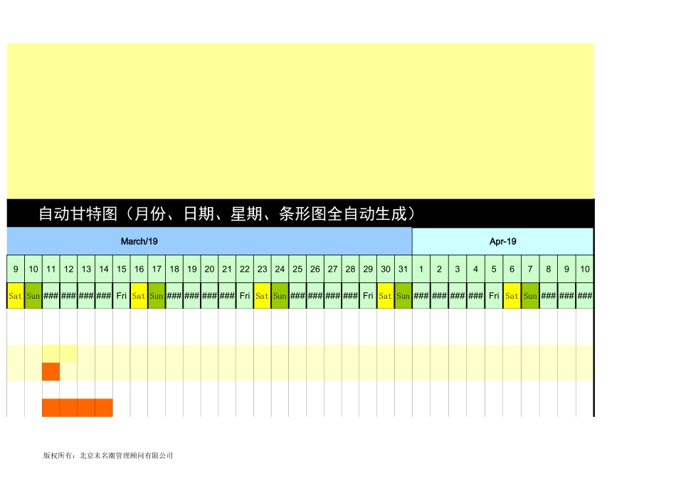 全自动甘特图（项目进度控制通用图表模板）_第3页
