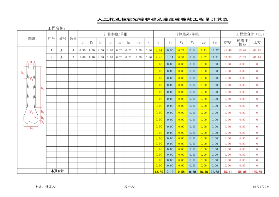 人工挖孔桩计算表(自动计算)_第1页