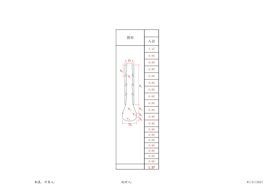 人工挖孔桩计算表(自动计算)_第2页