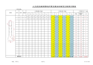 人工挖孔桩计算表(自动计算)