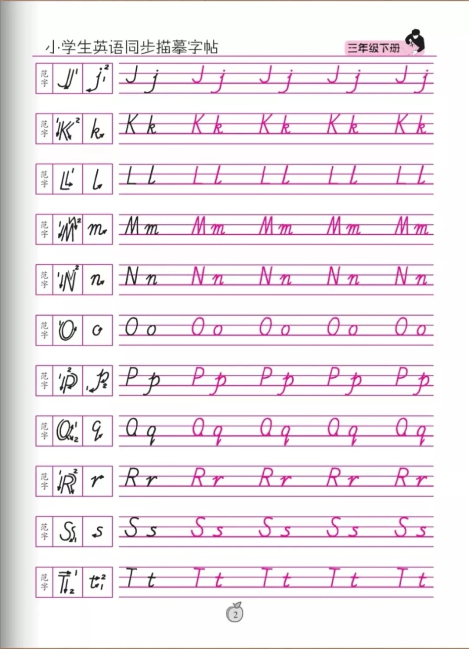 人教PEP版三年级下册英语同步字帖_第2页