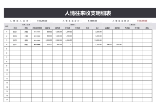 人情往来收支明细表