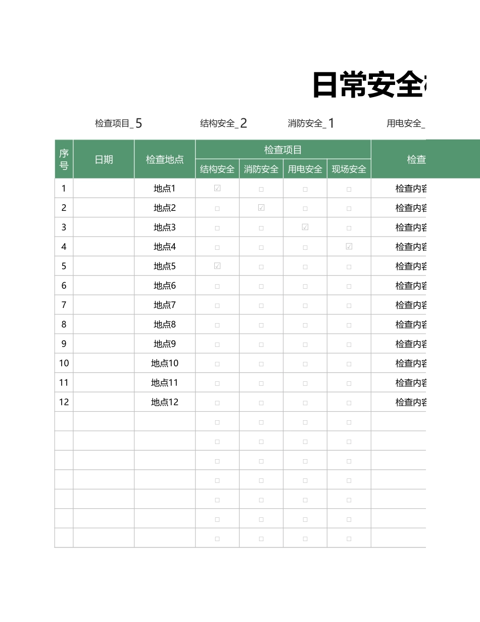 日常安全检查记录表_第1页