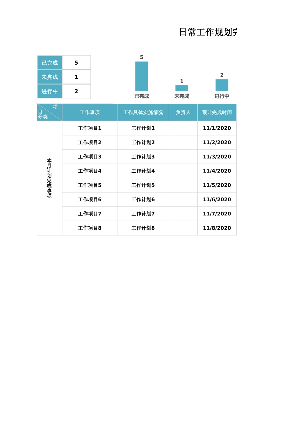 日常工作规划完成表_第1页