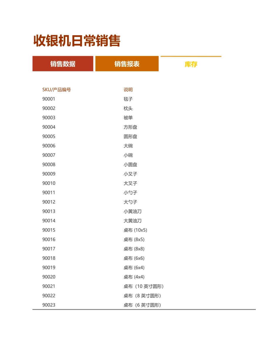 日常销售报表_第3页