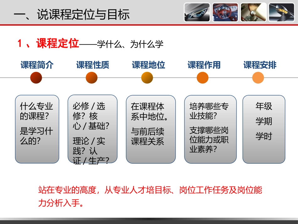 如何进行说课程_第3页