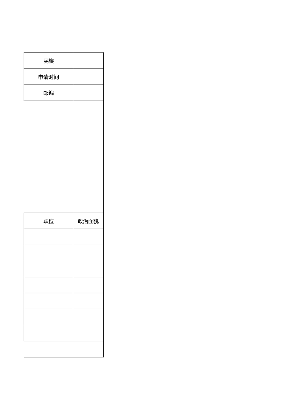 入党申请书 电子表_第2页