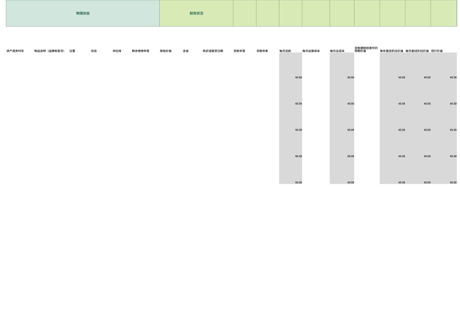 设备库存清单表Excel模板_第2页
