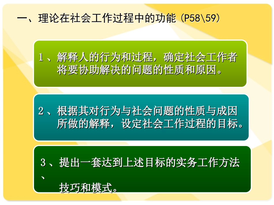 社会工作理论_第2页