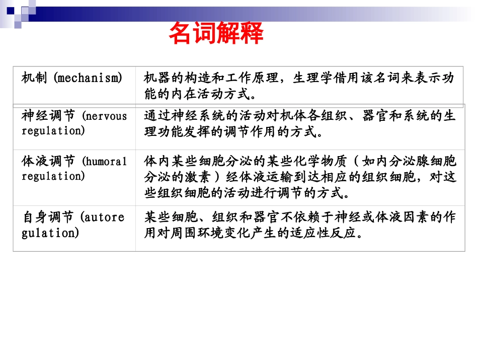 生理知识点课件_第2页