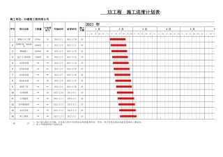 施工进度计划横道图-自动生成