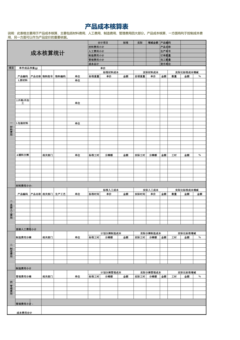 实用公司成本核算表模板_第1页