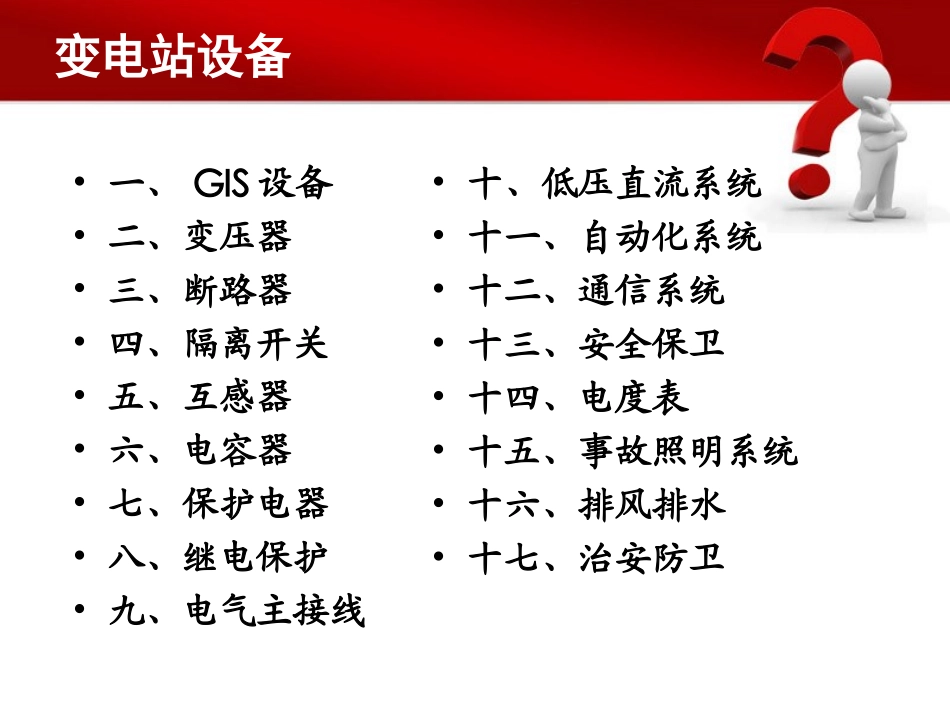史上最全变电站各类设备讲解_第2页