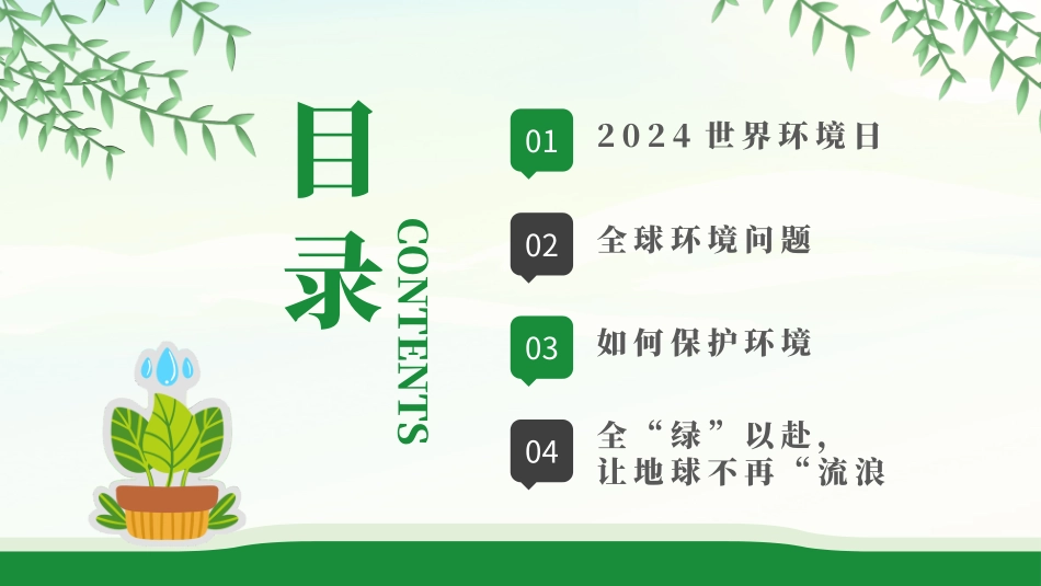 世界环境日课件_第2页