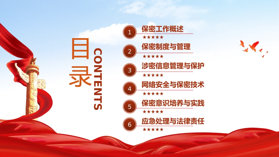 事业单位保密培训_第2页