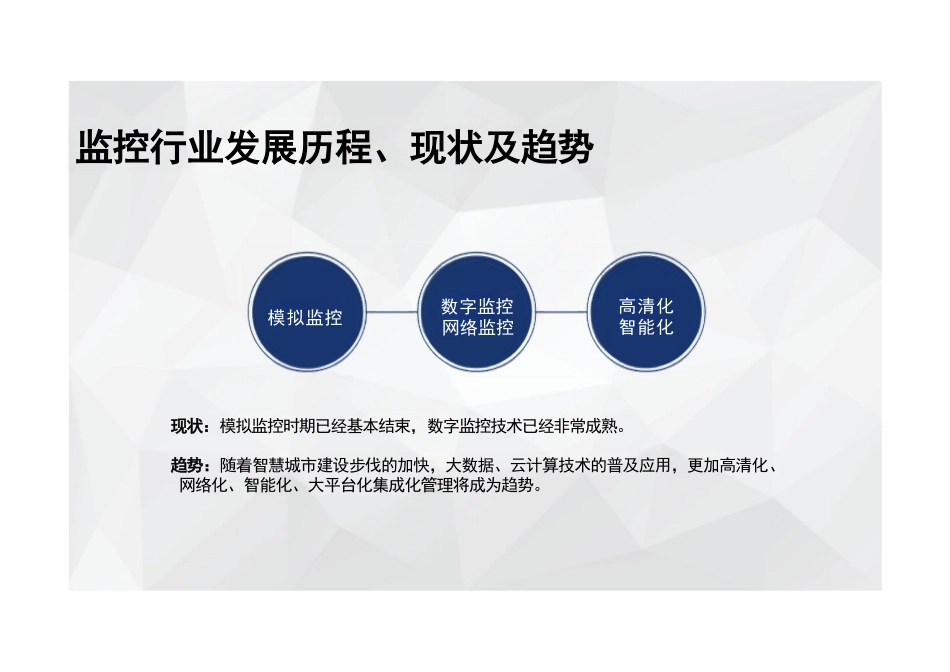 视频监控基础知识_第2页