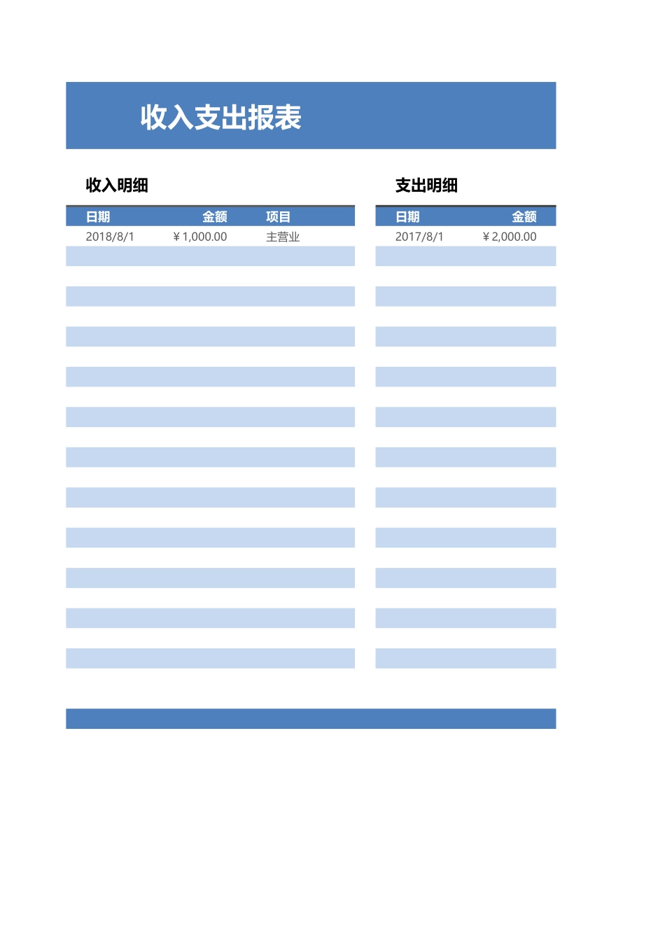 收入支出报表_第2页