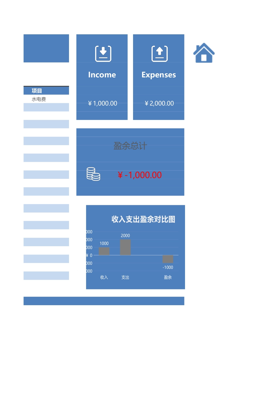收入支出报表_第3页
