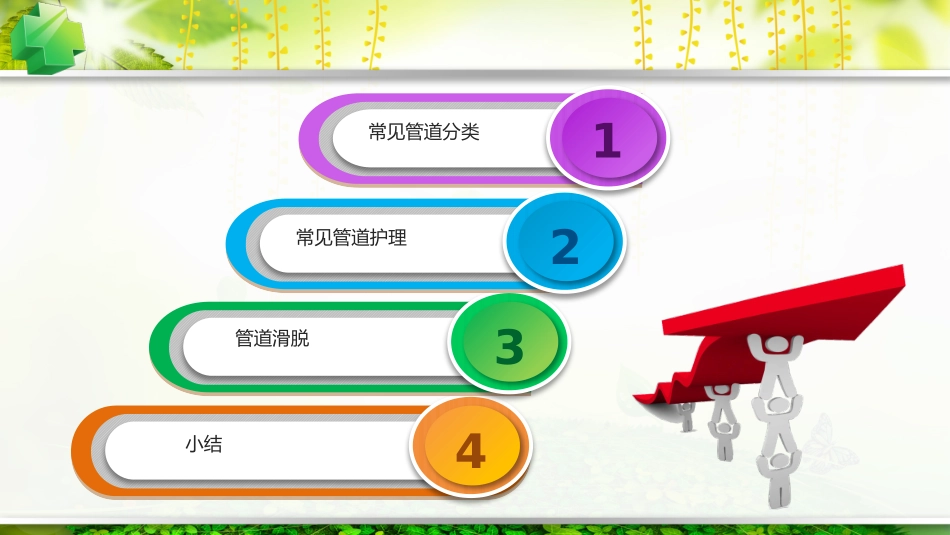 手术患者管路安全管理_第3页