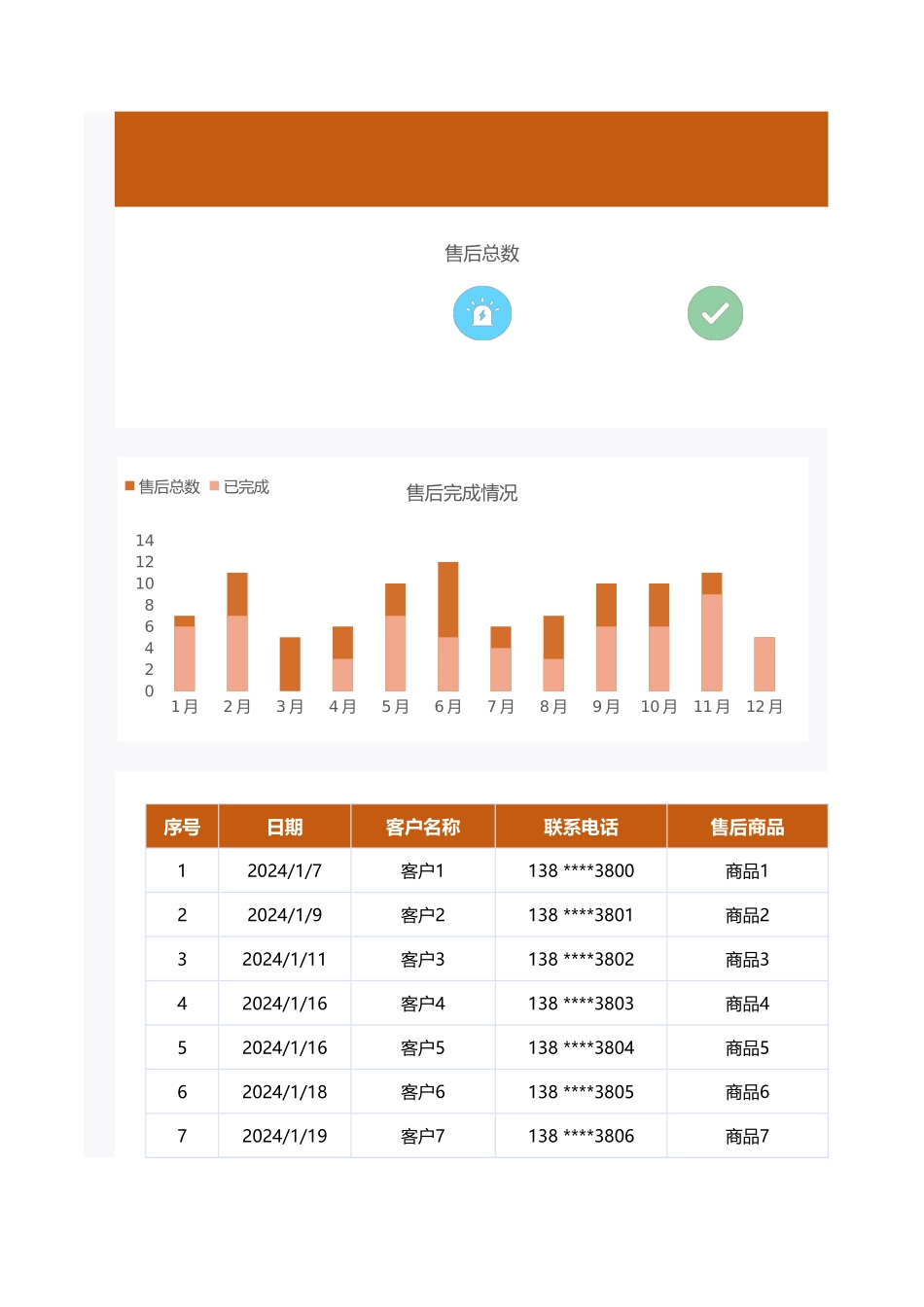 售后服务跟进统计表_第1页
