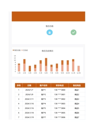 售后服务跟进统计表