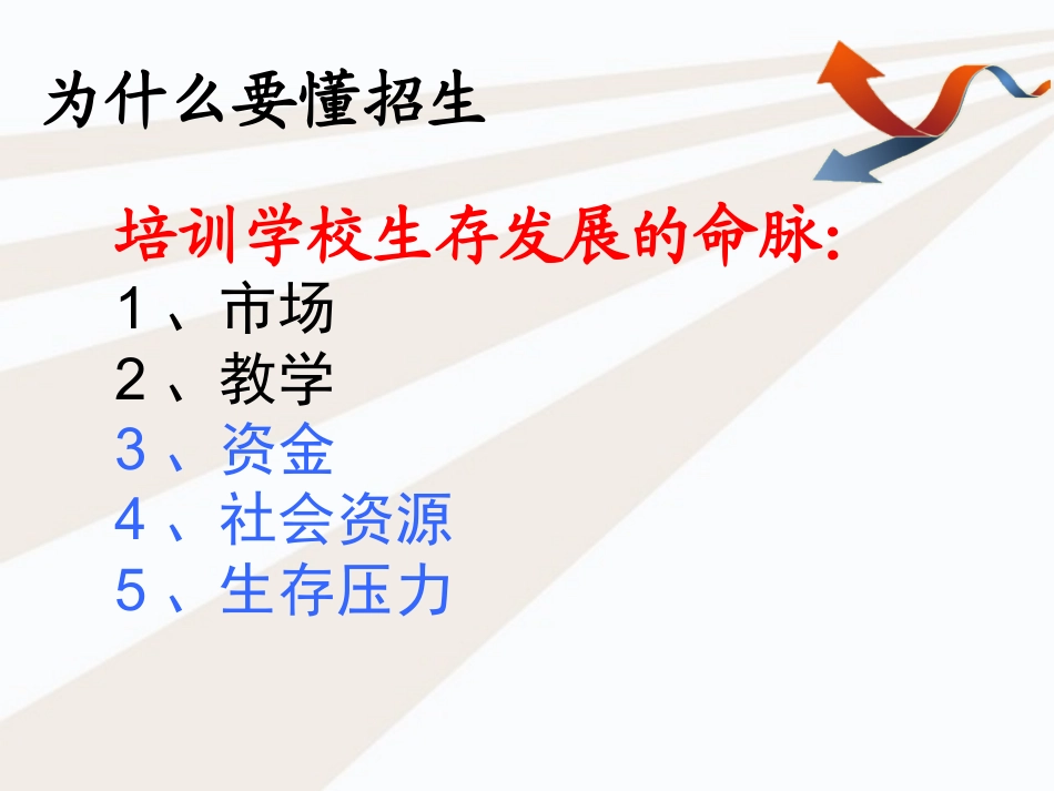 数学招生咨询话术与技巧_第2页