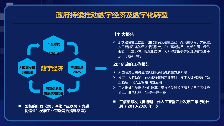 数字化转型--成就智慧建筑_第3页