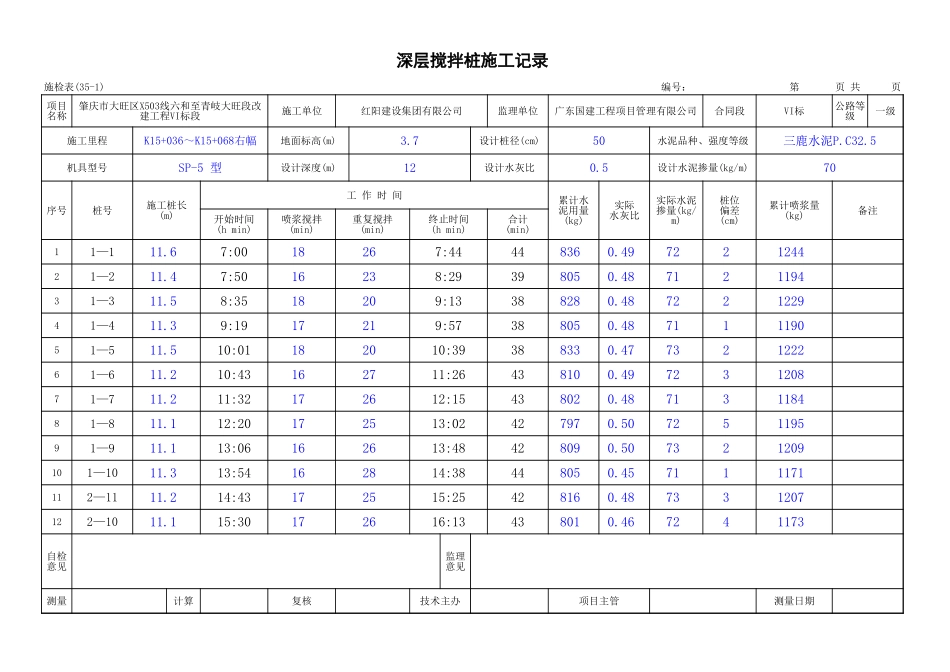 水泥搅拌桩记录(自动运算)_第1页