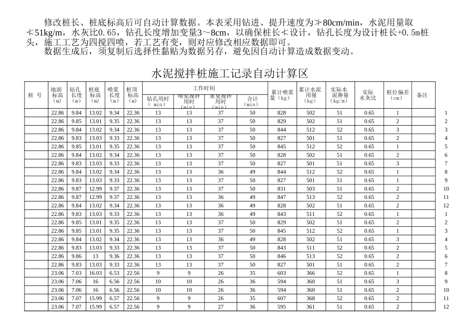 水泥搅拌桩施工记录-自动计算_第1页