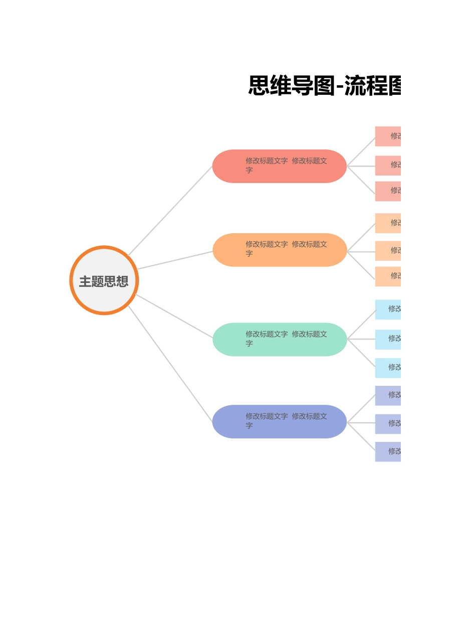 思维导图-流程图_第1页