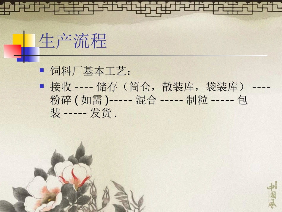 饲料生产工艺流程_第1页