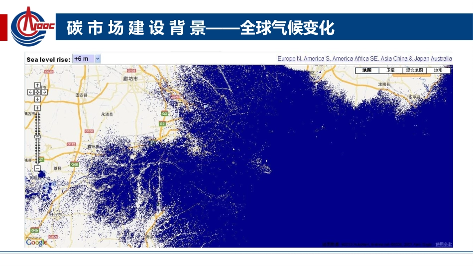 碳排放简介及核算方法_第3页