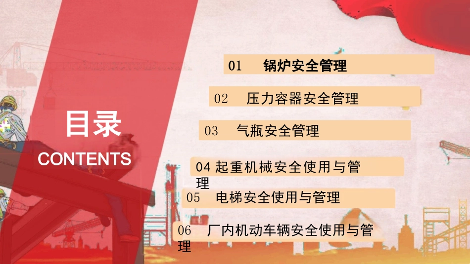 特种设备安全管理培训课件_第2页