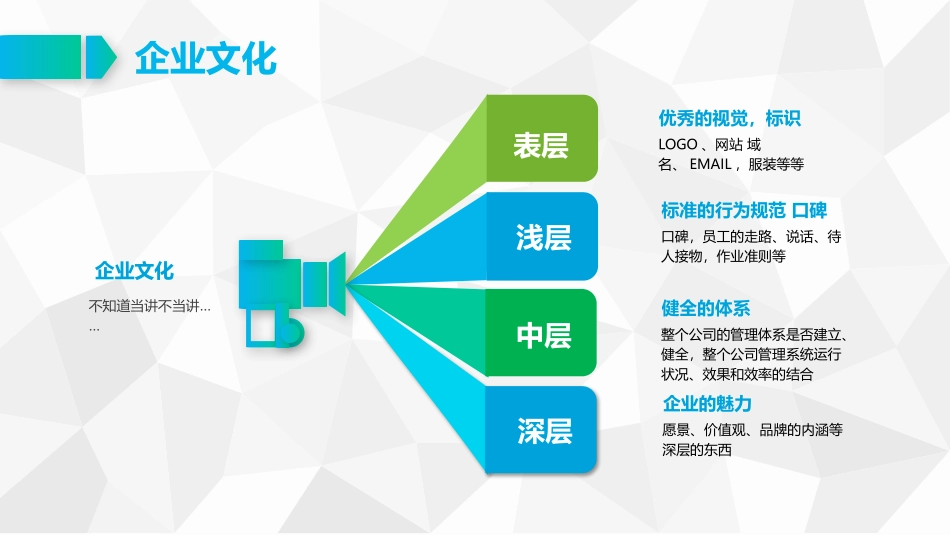 体系建立步骤_第3页