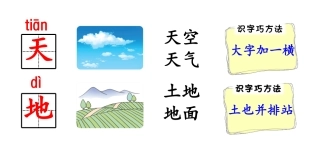 统编语文一上生字卡片：偏旁部首、组词造句带拼音