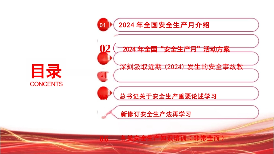 图解2024年“安全生产月”课件_第3页