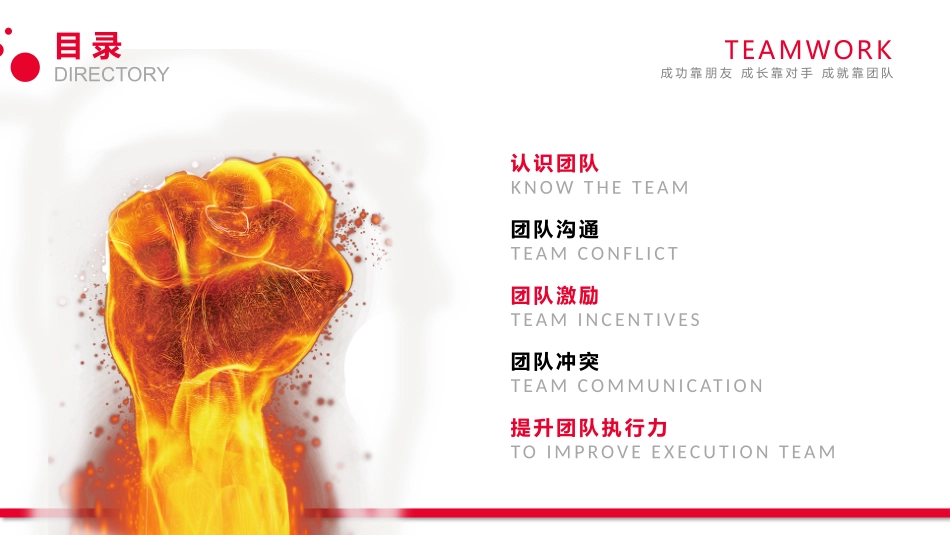 团队建设与管理模板_第2页