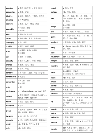 托福核心词汇21天