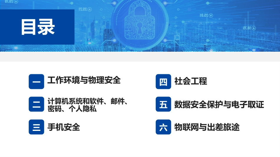 网络安全意识与必备技能培训_第3页